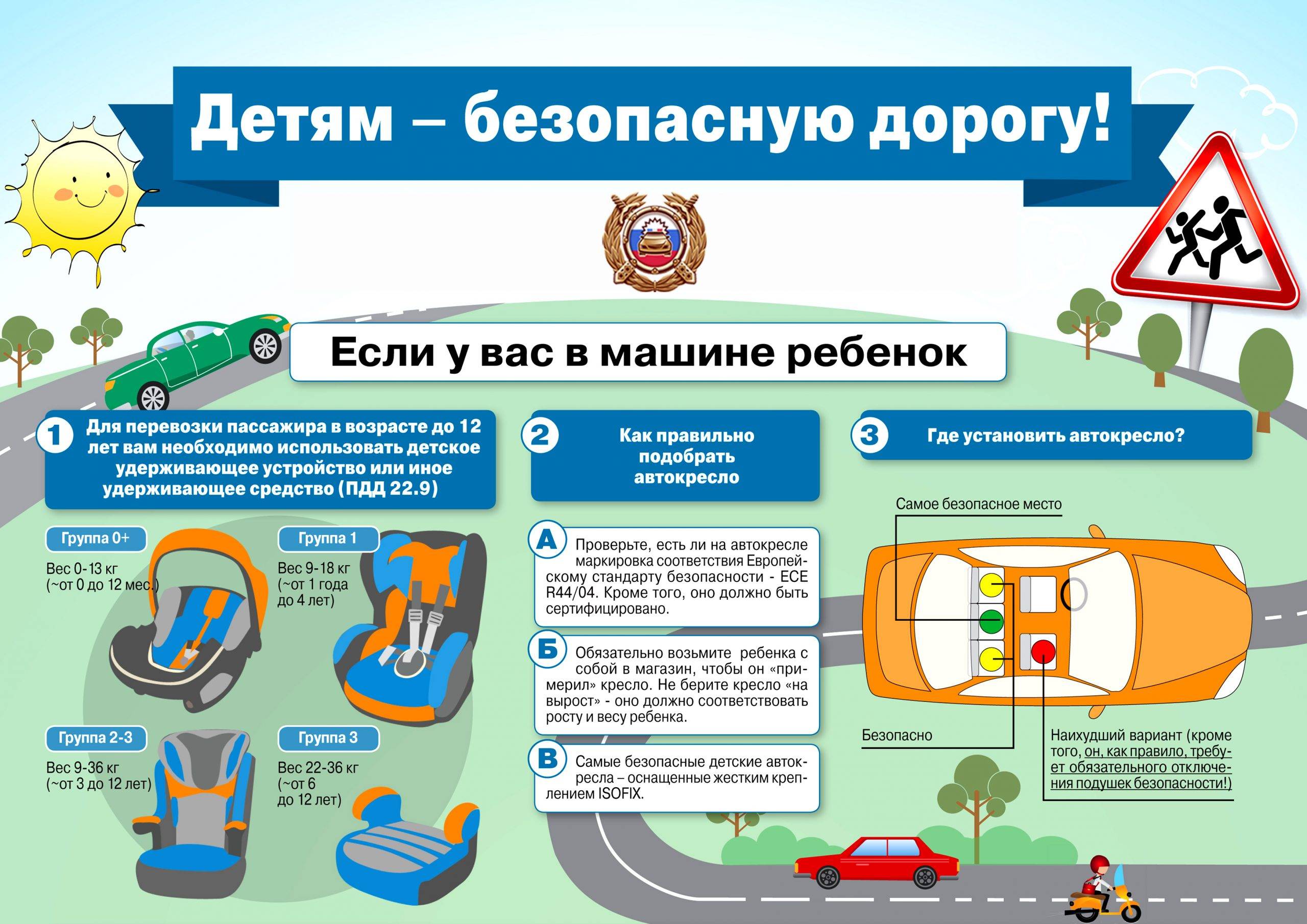 Безопасная перевозка детей