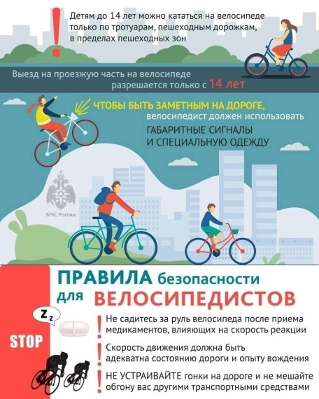 Правила безопасности для велосипедистов.